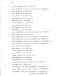 <span itemprop="name">Documentation for the execution of Alexander Robertson, George Calhoun, John Collier, Harvey Smith, Will Johnson...</span>