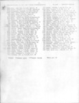 <span itemprop="name">Documentation for the execution of Henry Brown, Harris Smiler, Harris Smiler, James Slocum, James Slocum...</span>