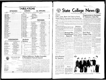 <span itemprop="name">State College News, Volume 45, Number 5</span>
