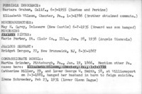 <span itemprop="name">Documentation for the execution of Barbara Graham, Elizabeth Wilson, May Carey, Howard Carey, Marie Porter...</span>