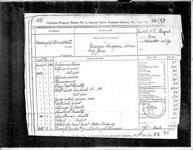 <span itemprop="name">Documentation for the execution of George Dixon</span>
