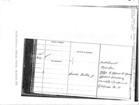 <span itemprop="name">Documentation for the execution of Sonny Dobbs</span>
