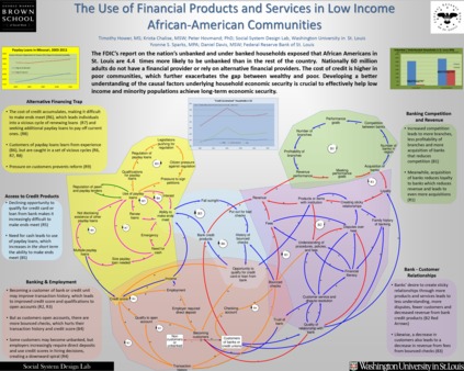 <span itemprop="name">Hower, Timothy with Peter Hovmand, Krista Rux, Yvonne Sparks and Daniel Davis, "The Use of Financial Products and Services in Low Income  African-American Communities"</span>