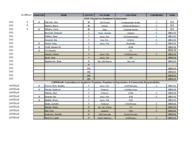 <span itemprop="name">2011-12 Agendas and Related Materials - Senate Council Roster 2012-13 Draft 1.xlsx</span>