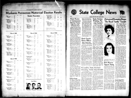 <span itemprop="name">State College News, Volume 26, Number 29</span>