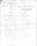 <span itemprop="name">Documentation for the execution of Frank Johnson, J. C. Coachman, Will Champion, Roy Dunwood, John Simmons...</span>