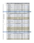 <span itemprop="name">2011-12 Agendas and Related Materials - 10-24-11 - Councils and Committees Rosters, with ex officio 10.17.11.xlsx</span>
