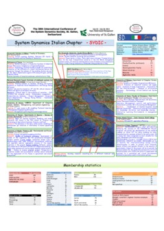 <span itemprop="name">Armenia, Stefano, "SYstem Dynamics Italian Chapter (SYDIC) Poster Presentation and Annual Meeting"</span>