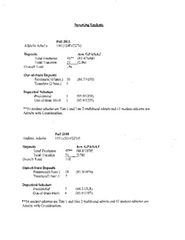 <span itemprop="name">2011-12 Agendas and Related Materials - 4-29-12 - NCAA report.pdf</span>