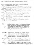 <span itemprop="name">Documentation for the execution of Michael Lanaham, John Timlin, Charles Williams, William Johnson, Daniel Geary...</span>