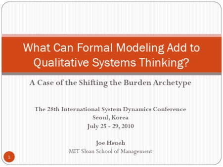 <span itemprop="name">Hsueh, Joe, "What Can Formal Modeling Add to Qualitative Systems Thinking? A Simulation Model of the Shift the Burden System Archetype"</span>