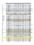 <span itemprop="name">2012-13 Agendas and Related Materials - 9-24-12 - Senate Council Roster 2012-13 Draft 2.xlsx</span>
