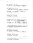 <span itemprop="name">Documentation for the execution of Wiley Young, Tolley Mason, Bill Walker, Walter Bryer, Lawrence J Odum...</span>