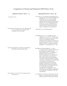 <span itemprop="name">2009-10 Agendas and Related Materials - 04-12-10 - Comparison of Present and Proposed CERS Policy Texts.pdf</span>