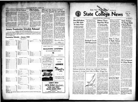 <span itemprop="name">State College News, Volume 26, Number 15</span>