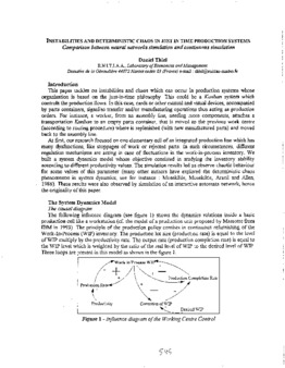 <span itemprop="name">Thiel, Daniel, "Instabilities and Deterministic Chaos In Just-In-Time Production Systems: Comparison between Neutral Networks Stimulation and Continuous Stimulation"</span>