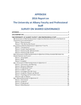 <span itemprop="name">Survey on Governance - Appendix</span>